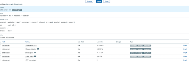 View the value of the new item View the value of the new item