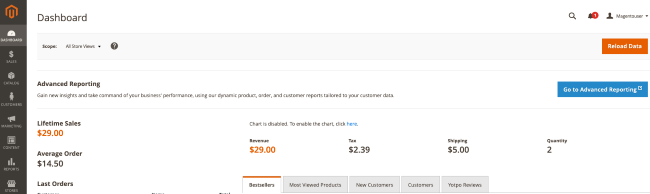 The Magento Admin page dashboard. The Magento Admin page dashboard.